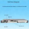 Fiber Optic 1+1 OLP Line Protector
