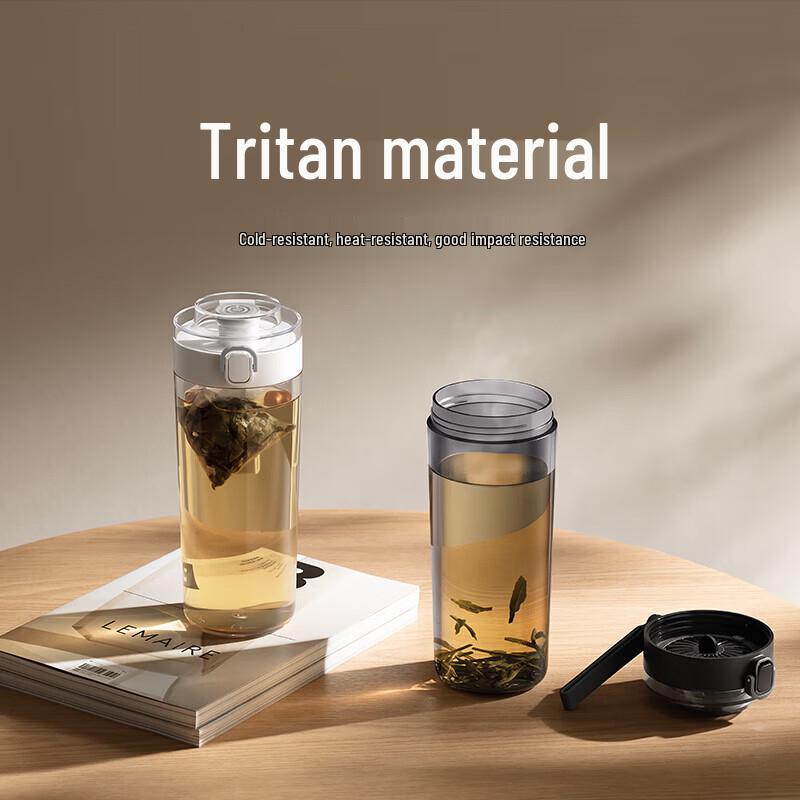 Xiaomi Mijia 600mL Tritan Sports Water Bottle