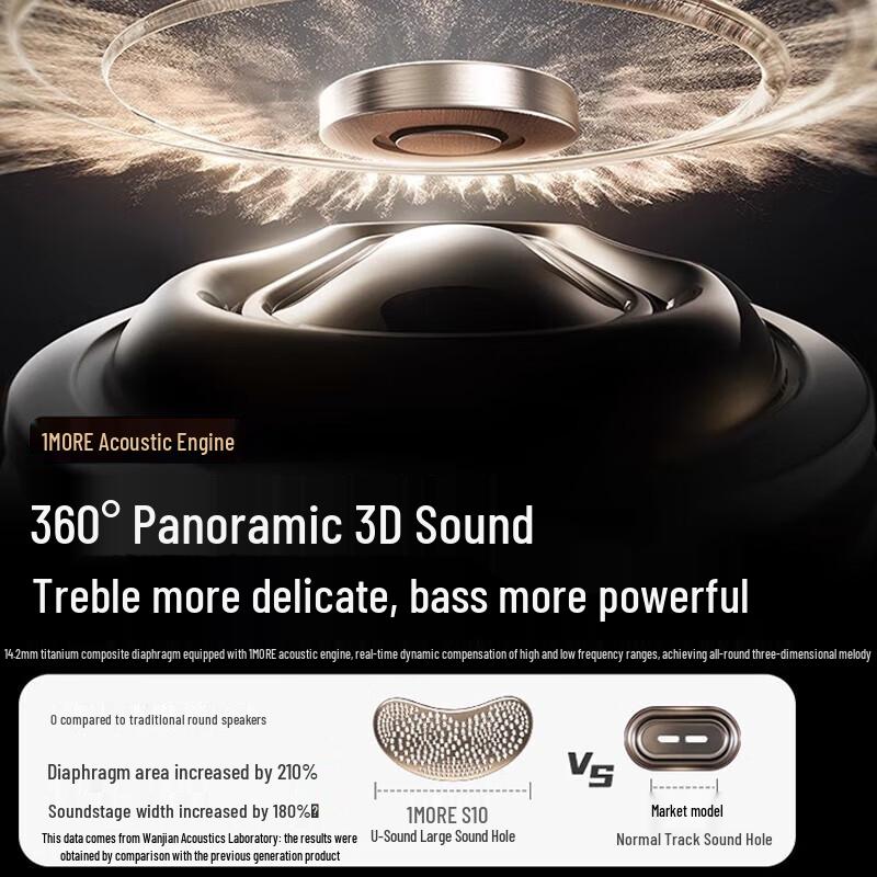 1MORE S10 Open-Ear Ear-Hook Bluetooth Headphones