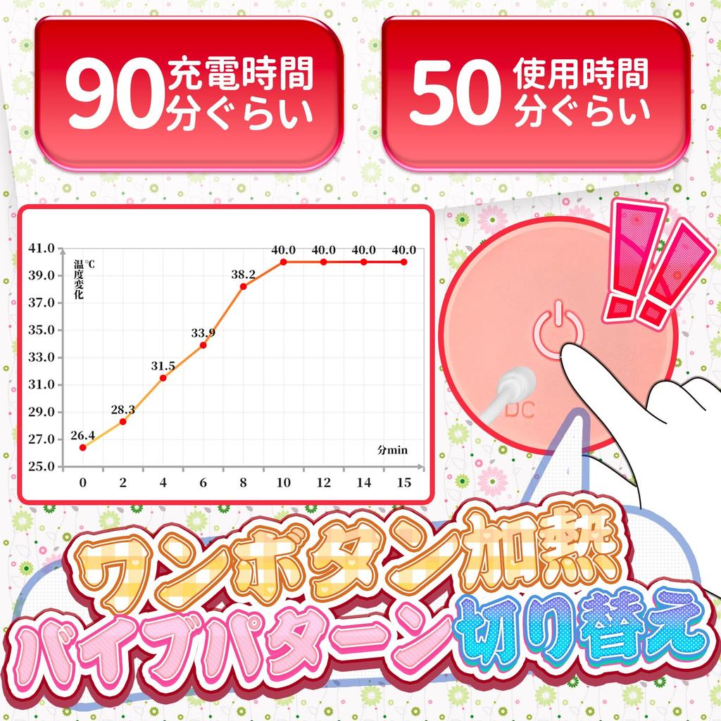 Electric Hotako Popular Maintains Vibrating Large High Stimulation Penis Training Famous Adult Soulove Onahole, Ver.2, Onahole, Heatable, 38℃