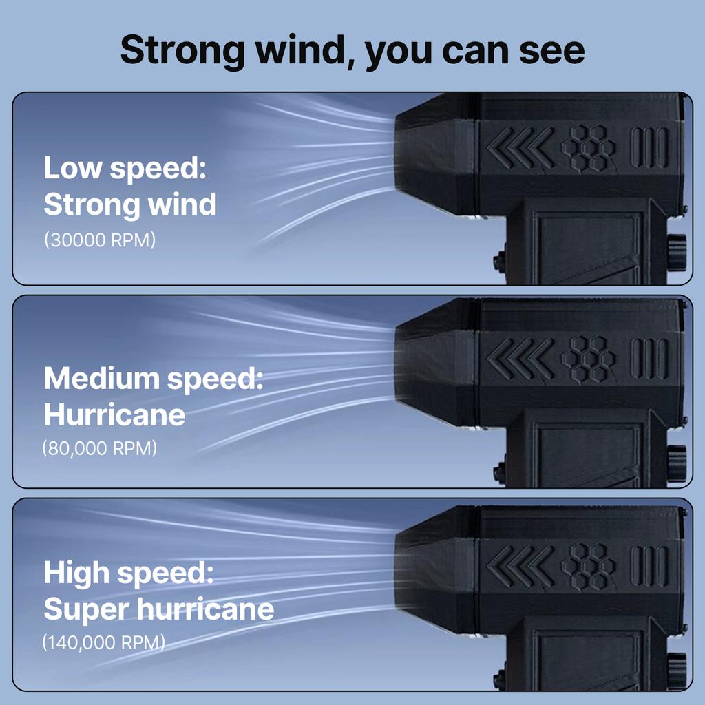 Electric Air Duster 140000RPM Brushless Motor Max.250g Blowing Force Stepless Wind Speed Adjustable