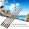 Spinning Fishing Rod Carbon Fiber 98% Trout Carp Telescopic Fishing Pole 2.1M 2.4M 2.7M 3.0M 3.6M
