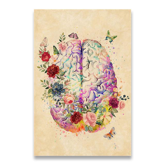 Мозг Сердце Череп Цветок Анатомия Винтажная настенная живопись на холсте Плакаты на скандинавскую тему и принты Настенные картины для декора гостиной без рамки
