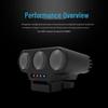 SOZYIN MLA-60 Drone Searchlight for DJI M30/M30T/M350