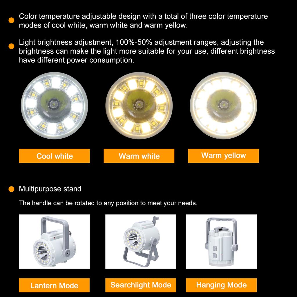 Портативная лампа для кемпинга, лампа для палатки, прожектор SOS, фонарик 3в1, ручная рукоятка, три цвета