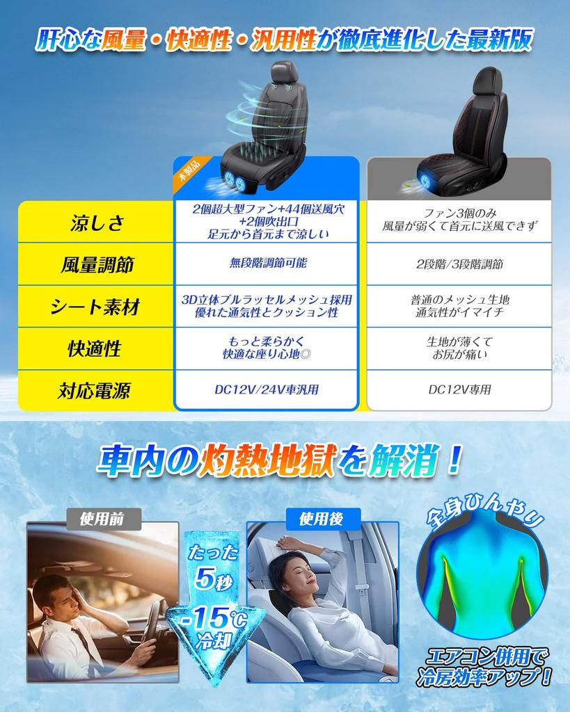 Cakoey Cool Seat, Охладитель для автомобильного сиденья, 2025, 2 очень больших вентилятора, совместим с DC12V/24V, бесступенчатый