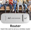 4G LTE USB 150 Мбит/с Модем-стик Портативный беспроводной WiFi-адаптер 4G-карточный роутер для дома и офиса 4G USB-модем
