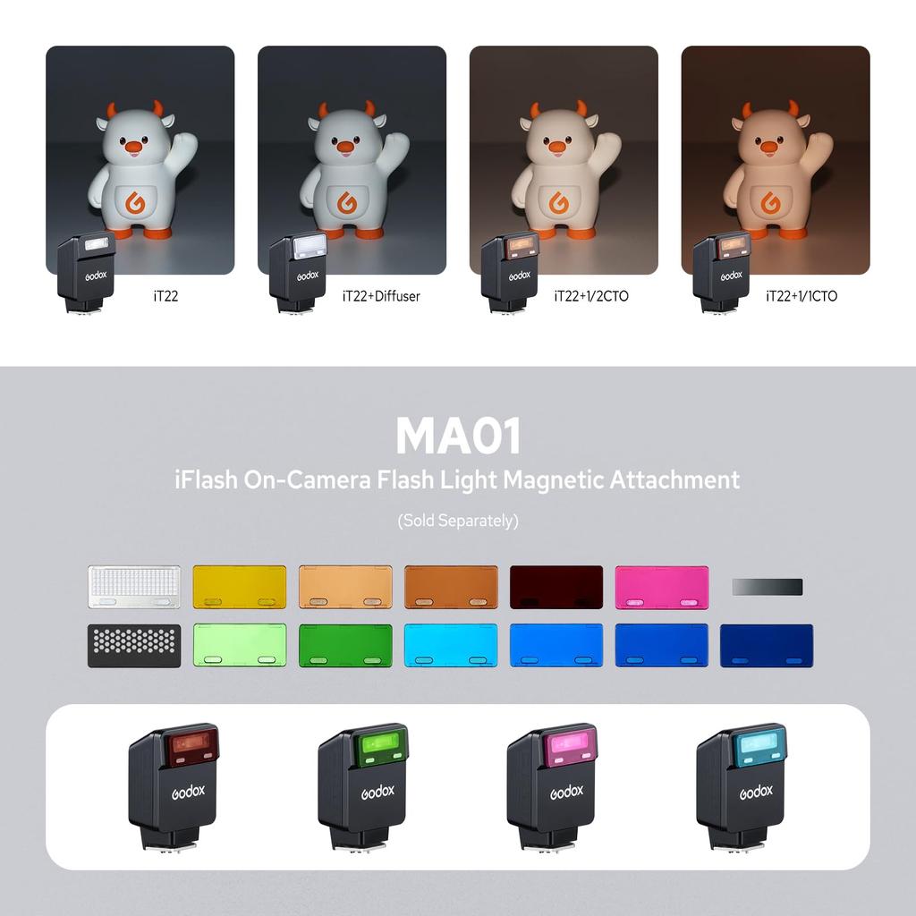 Godox TTL Mini Camera Flash for Intuitive Recycle Approximately 700 Compact Black iT22-N Nikon, Display, 1.5-Second Time, Built-in USB-C Charging,