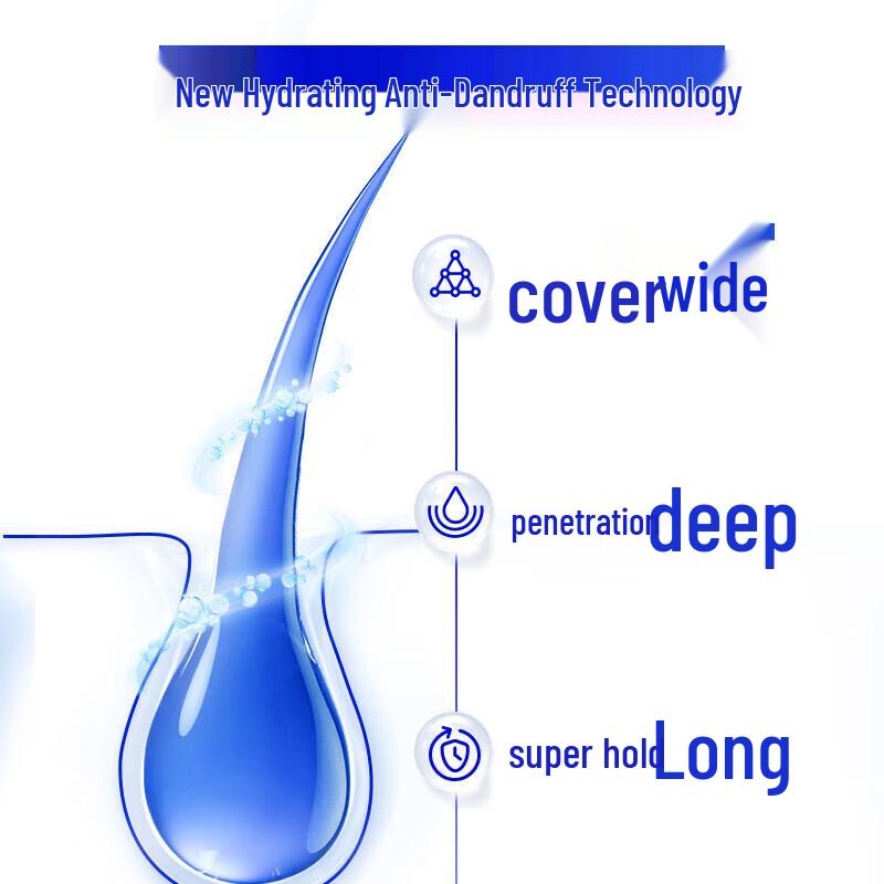 Шампунь против перхоти Head & Shoulders