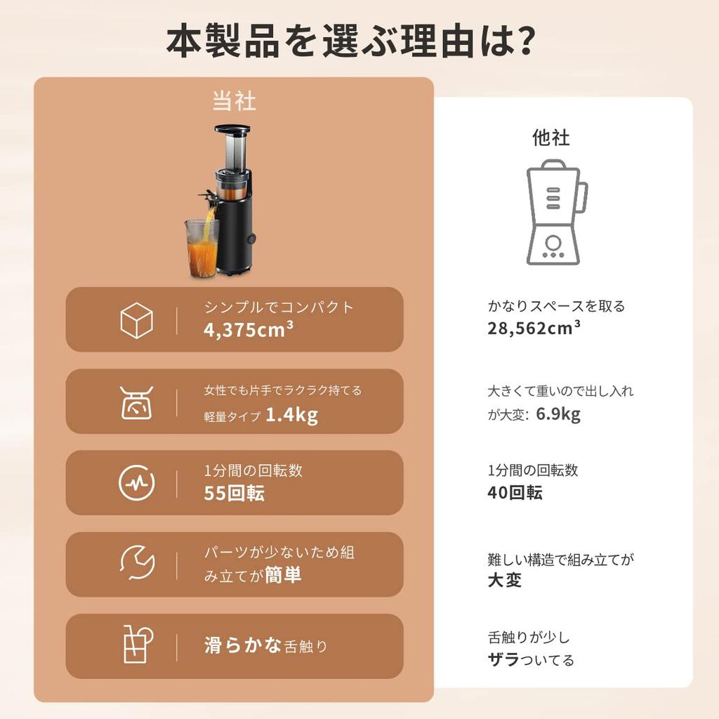 Aceki Slow Squeezed Waste Low Speed Small High Juice Resistant To Keeps Fresh Recipe Japanese Instruction Manual M Juicer, Separation, Rotation,