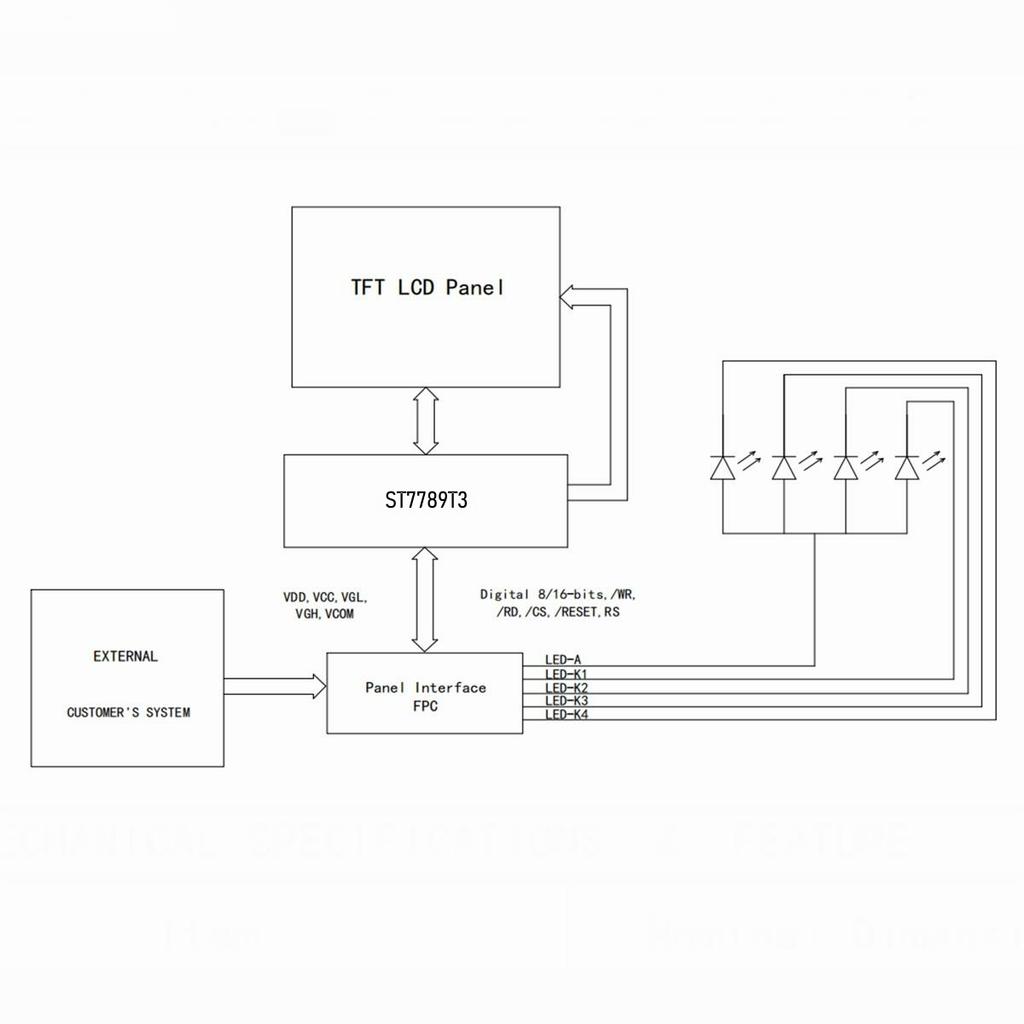 2.8 Inch TN Type TFT LCD Display ST7789T3 Driver IC 240x320 8-Bit Parallel Interface Industrial Screen No Backlight