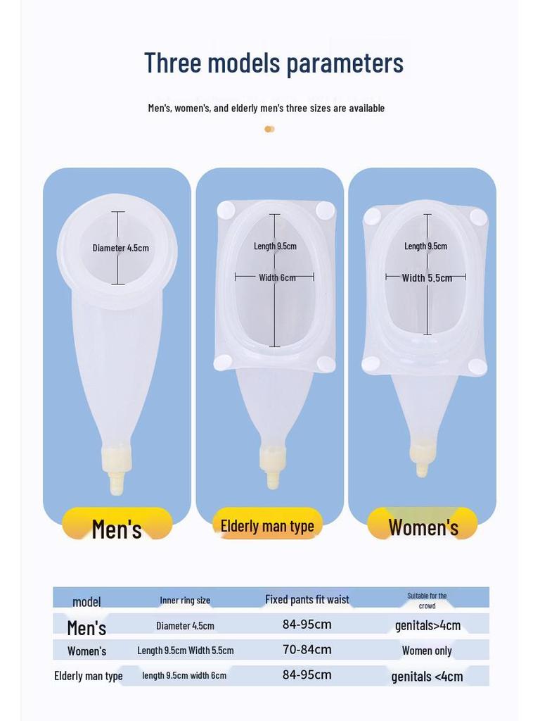 Портативный силиконовый мочеприемник с защитой от протекания для мужчин и женщин с недержанием мочи