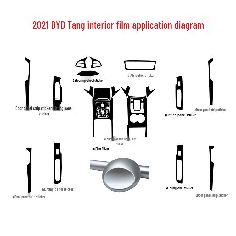 2021 BYD Tang Carbon Fiber Interior Stickers for Console, Gear Lever, and Door Protection.