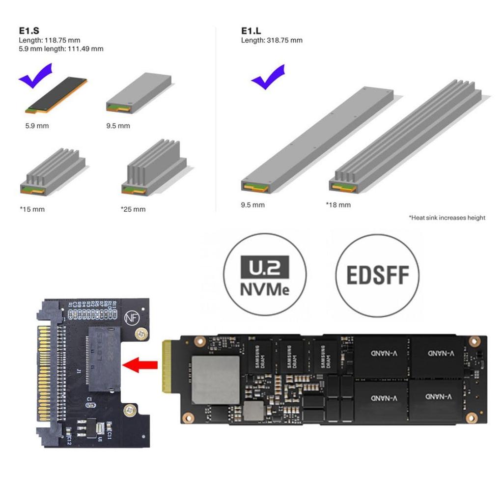 Адаптер хоста Chenyang NVMe EDSFF SSD для SSD серии DC P4511 EDSFF NVMe SSD GEN-Z E1.S - U.2 SFF-8639