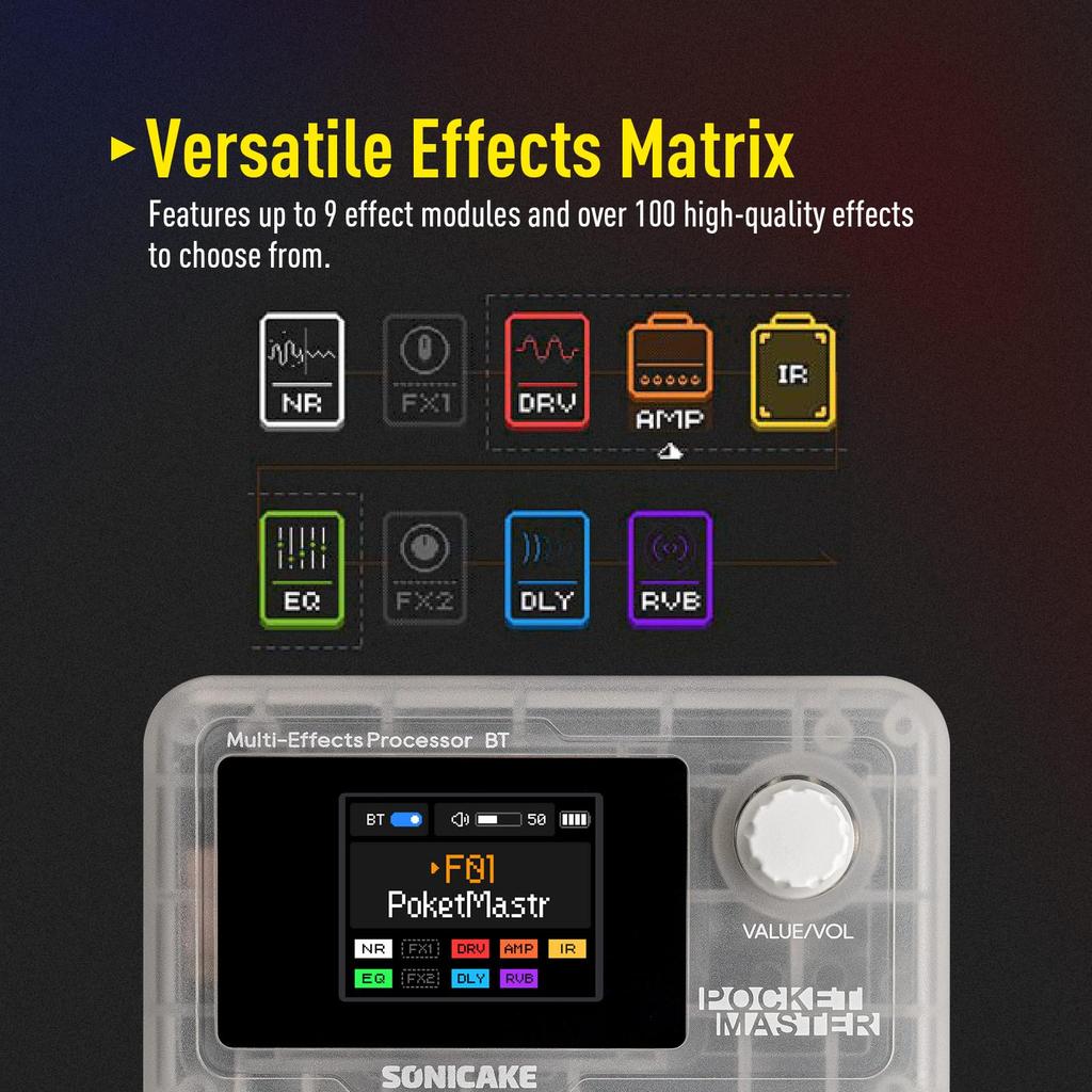 SONICAKE Pocket Master Portable Pedal with Amp IR Cabinet Stereo OTG USB Audio Rechargeable Multi-Effects 100+ Built-in Guitar/Bass/Acoustic Effects,