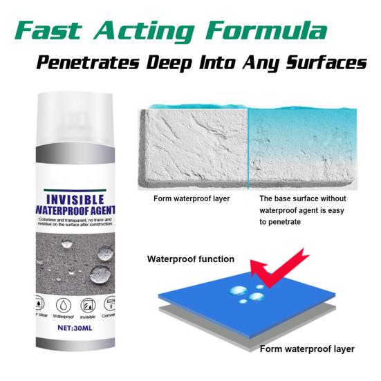 Суперсильный клей-спрей для склеивания Водонепроницаемый Герметик-заполнитель для устранения протечек Клей