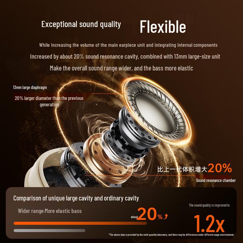 REMAX SleepBuds Z3 Active Noise Cancelling Sleep Earbuds