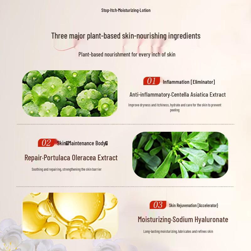 BEAUTY NOTES Увлажняющий лосьон для тела против зуда