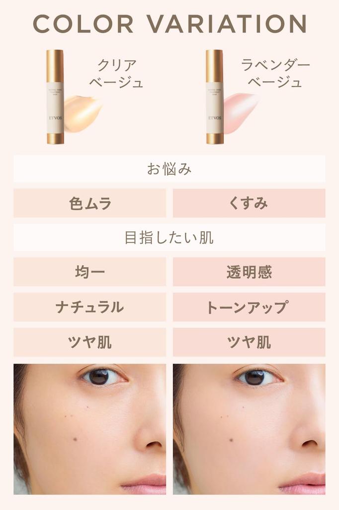 ETVOS Mineral Inner Treatment Base Beige 25 мл SPF31 Gloss Transparency ceramide Основа под макияж, которая делает сухие тонкие морщины менее заметными оценка