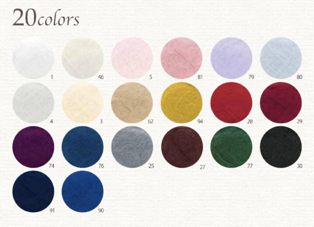 Пряжа для ручного вязания Richmore Excellent Mohair № 10 Пряжа Gota Light Blue 20 г 200 м 10 мотков Набор 6289 Цвет 80 Прибл.