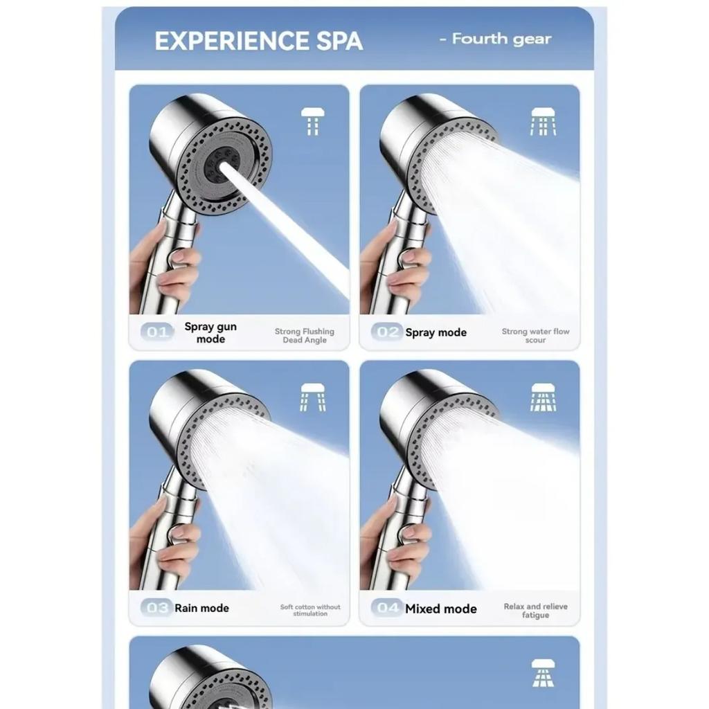 Высоконапорная водосберегающая фильтрующая душевая лейка 5 режимов ручная душевая лейка одна кнопка стоп аксессуары для ванной комнаты