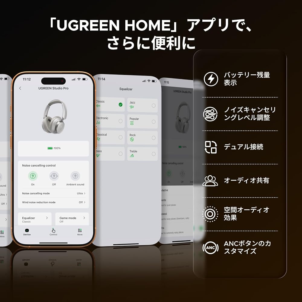 Беспроводные наушники UGREEN Studio Pro с шумоподавлением 48 дБ, двойными динамиками, аккумулятором на 120 часов, Bluetooth 6.0