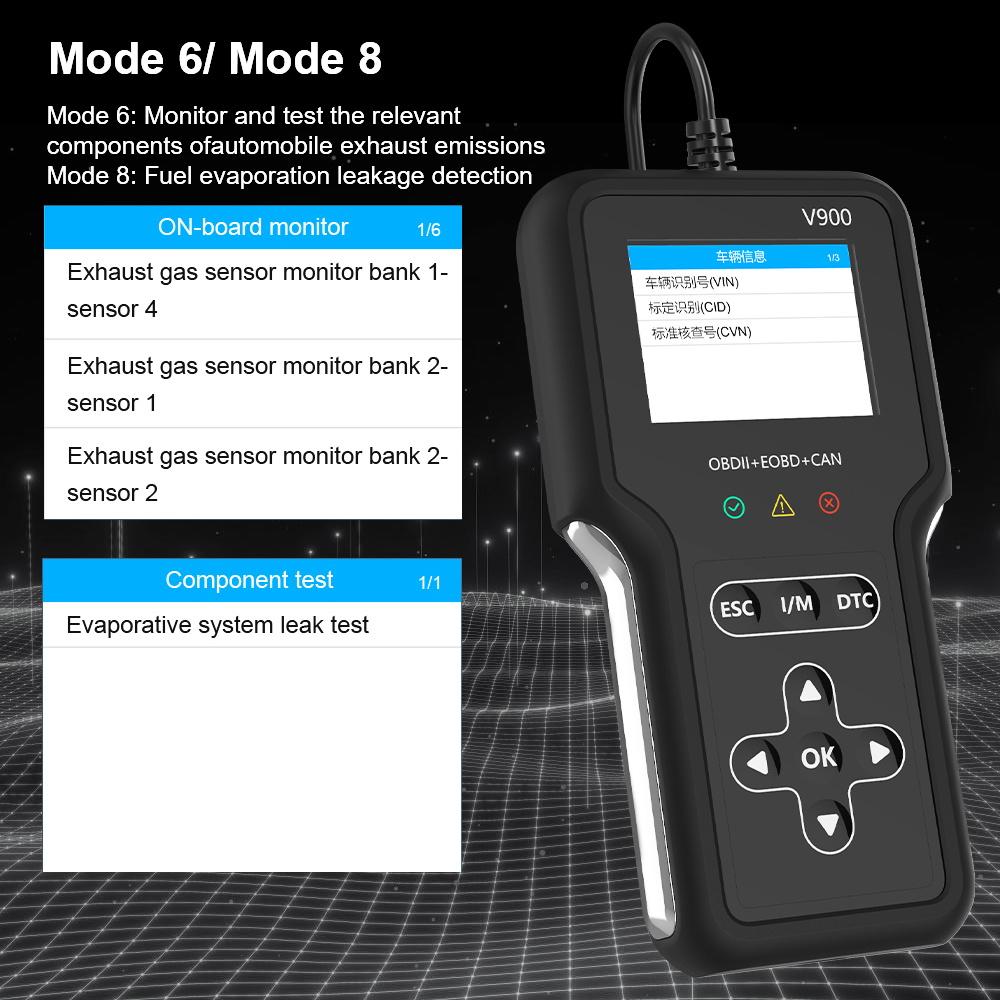 Автомобильный OBD2 сканер кодов ошибок OBD II EOBD Сканер Система двигателя Проверка Коды неисправностей Очистка Диагностический инструмент Автомобильный Тестер аккумулятора Очистка/удаление кода