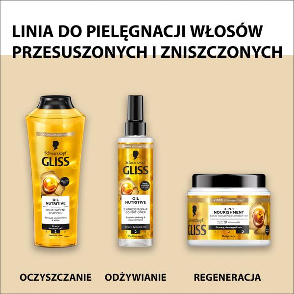 Gliss Oil Nutritive Shampoo for Long Hair Prone to Splitting 400ml