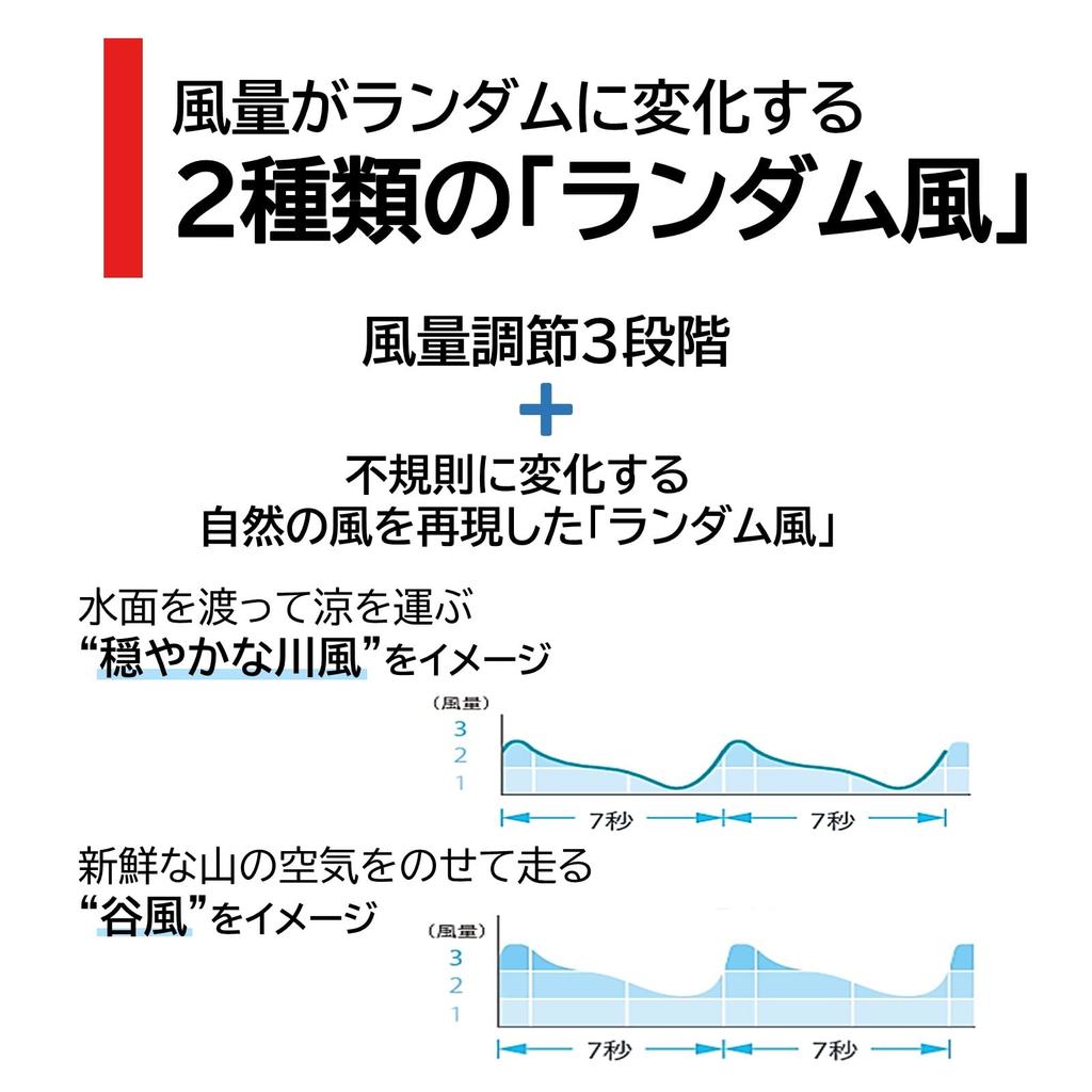 Вентилятор TOSHIBA для гостиной, 7 лопастей, 3 уровня воздушного потока, пульт дистанционного управления, защита от пыли, таймер отключения двигателя переменного тока, светло-серый TF-30AL26