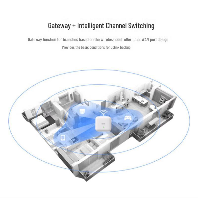 H3C WX2510X-LI Enterprise Gateway Router & AC Wireless Controller