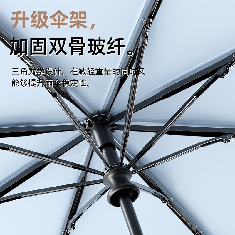 Солнечный зонт Парасоль защита от солнца УФ женский всепогодный и от дождя двойного назначения автоматический портативный складной мини компактный и прочный