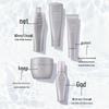 SHISEIDO PROFESSIONAL Adenovital Шампунь для ухода за кожей головы