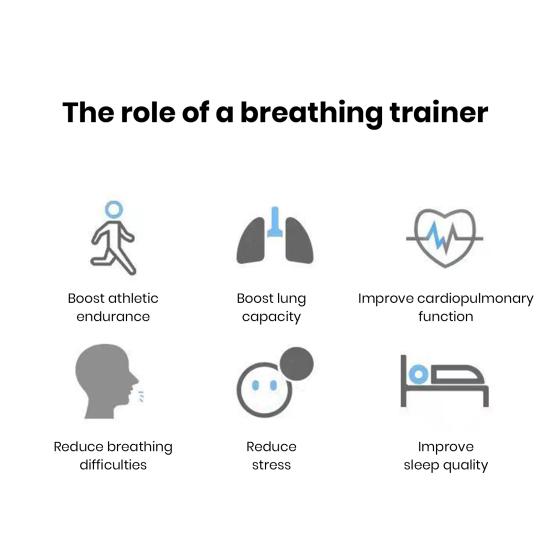 Портативный тренажер для дыхания с кольцом для пальца, регулируемое сопротивление, тренажер для мышц рта для мужчин, объем легких, оборудование для тренировки абдоминального дыхания