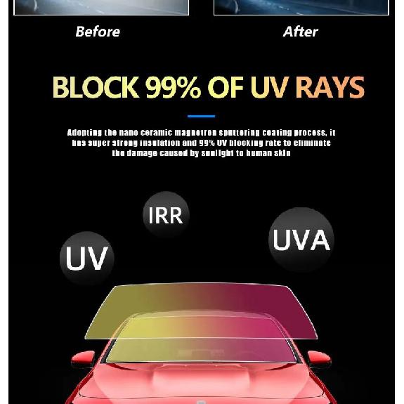 50x900cm VLT70% High-quality Korean material HD car side window Blue/Purple/Green chameleon film solar tint