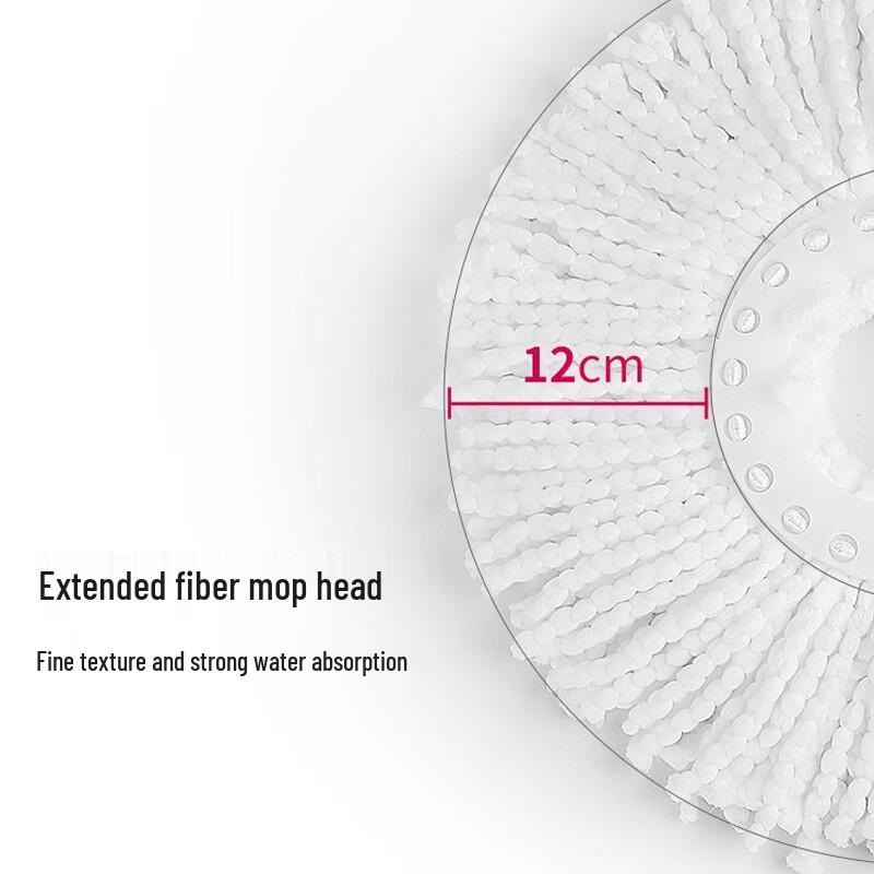 OKwife Rotary Mop Replacement Head