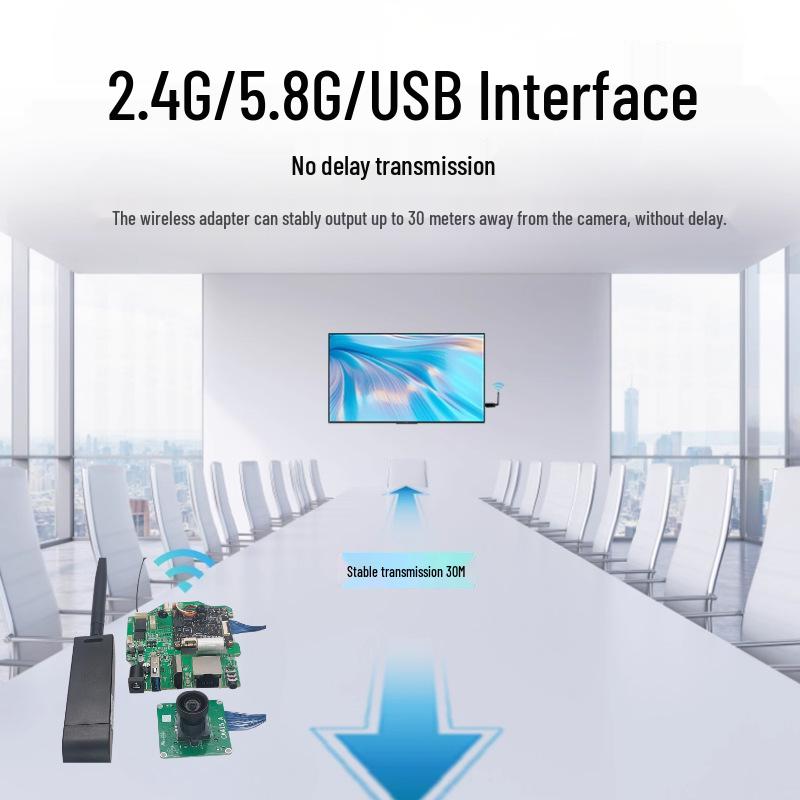 Беспроводной 4K Модуль Камеры с Интерфейсами HDMI, USB, RJ45, SDI и Подключением 2,4G