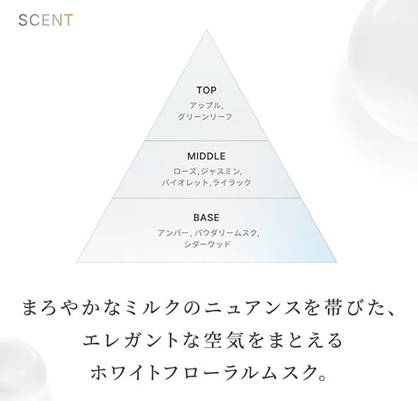 Refamilk Protein Shampoo Treatment Set Refill &