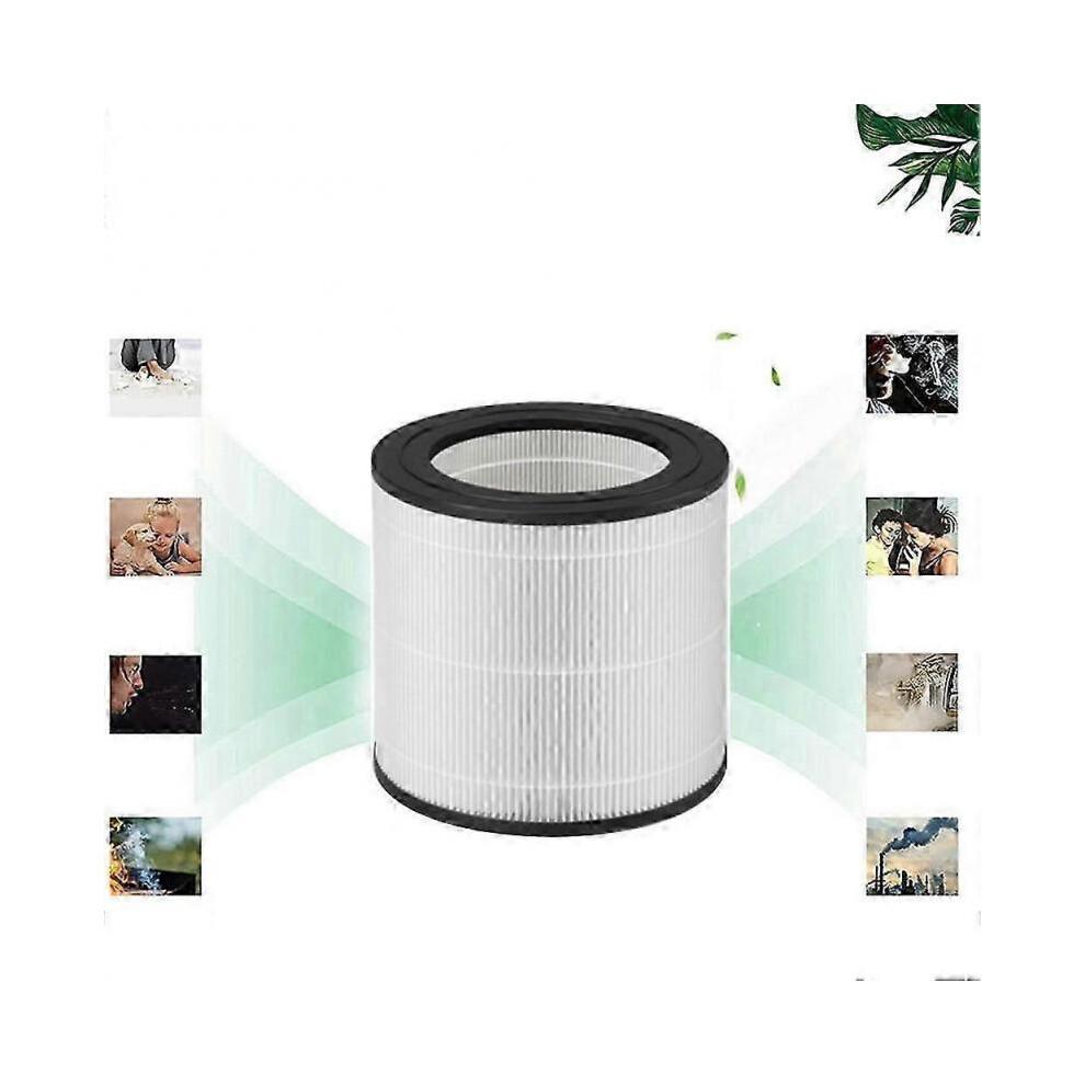 FY0611/30 Hepa Filter Replacement for Philips AC0650/10 AC0651/10 Air Purifier Parts HEPA Filter