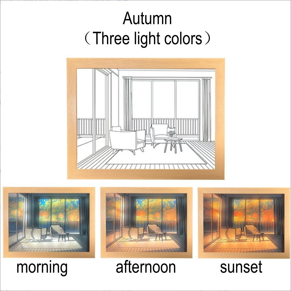 USB прикроватный светильник, светодиодное освещение, живопись, художественная лампа, домашний декор, солнечный свет, ночник, креативный подарок на день рождения, Рождественский подарок