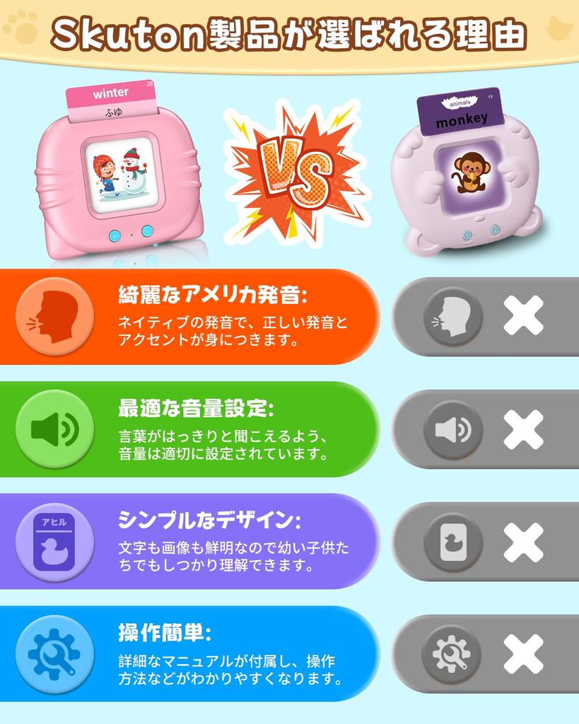 Карточки с английским словарем и аудио, совместимые с японским и образовательным английским языком. Подарочные карточки на английском языке для мальчиков и девочек в возрасте от 3 лет и двуязычные. Розовый