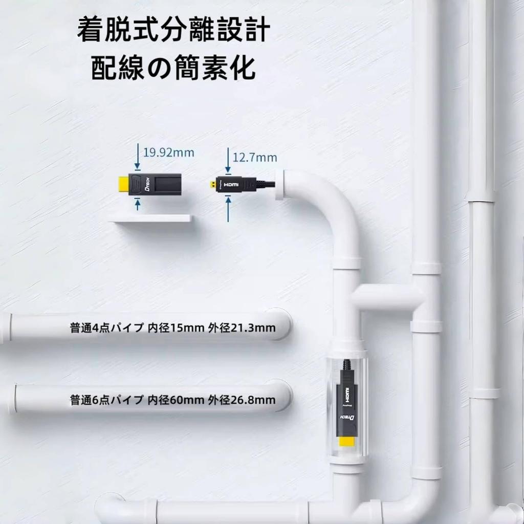 DTECH Съемный оптоволоконный кабель HDMI для прокладки в трубах 10 м HDMI Тип A HDMI Тип D 4K 60 Гц Высокоскоростной 18 Гбит/с HDR ARC 3D CEC EDID Поддерживается + HDCP2.2
