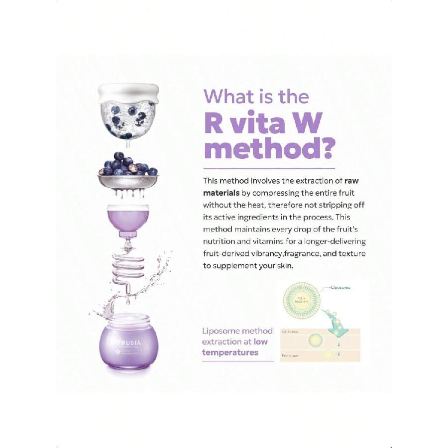 FRUDIA Pore Control Serum 50ml/ Pore Minimizer Serum With Gg Extract Tannin Pore Complex & Anti Sebum P Korean Skin Care Serum