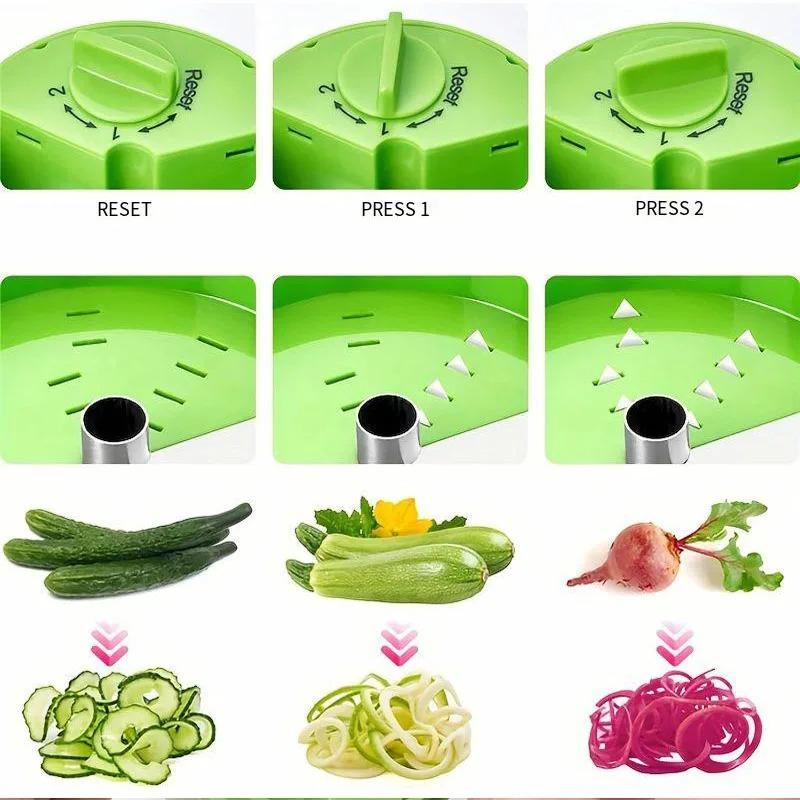 Innovative Adjustable Spiral Grater Cutter Multifunctional Vegetable Fruit Zucchini Slicer for Kitchen Multi-functional Tools