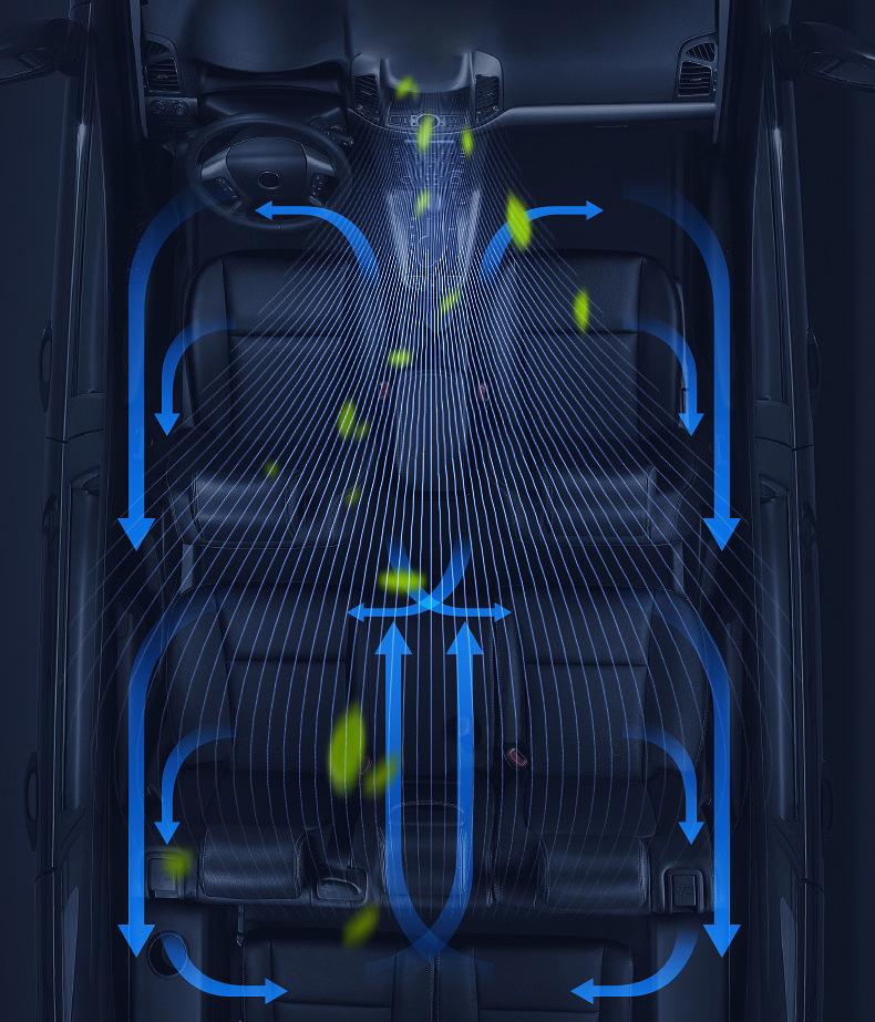 Освежитель воздуха для Jaguar XFL: Обновление системы ароматизации и ионизации для моделей XF, XE, XEL