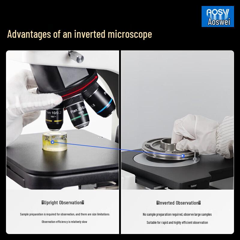 AOSVI Trinocular Inverted Metallurgical Microscope
