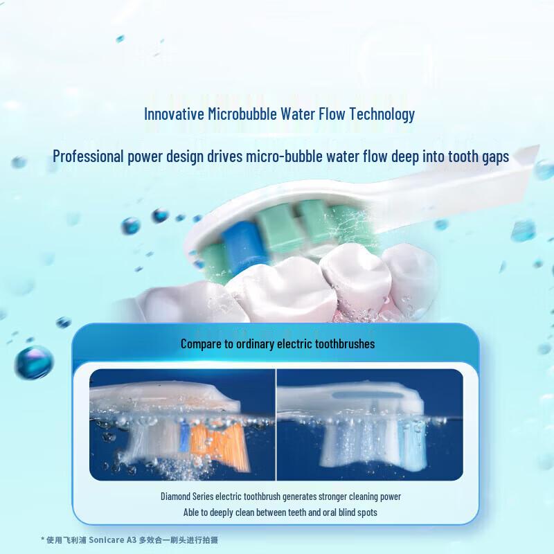 Philips Звуковая электрическая зубная щетка DiamondClean 3 Series, двойная упаковка, штепсель CN (адаптер в комплекте)