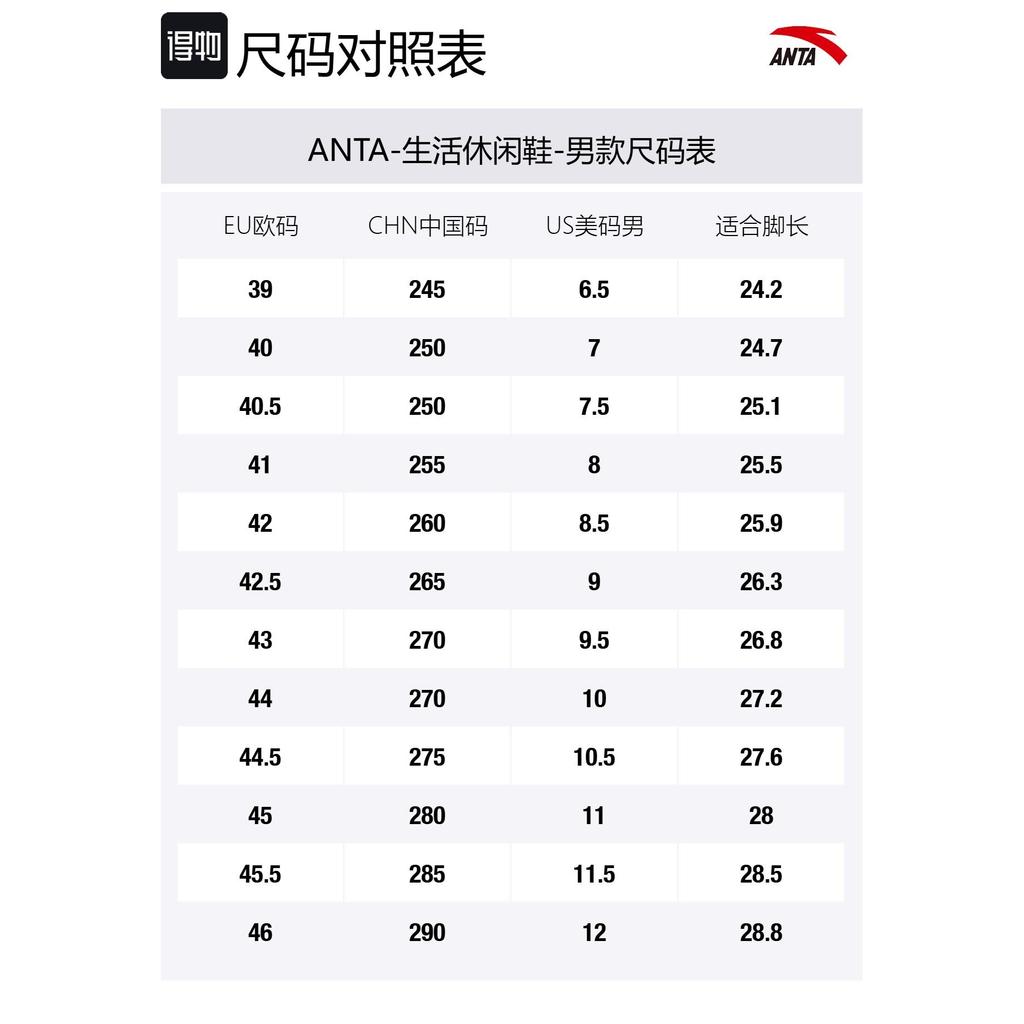 Anta Асфальтовая дорога Босс 3 Повседневная обувь Мужская Низкая верха Цвет Слоновая кость Белый, Новый Дворцовый Синий 912535591-2