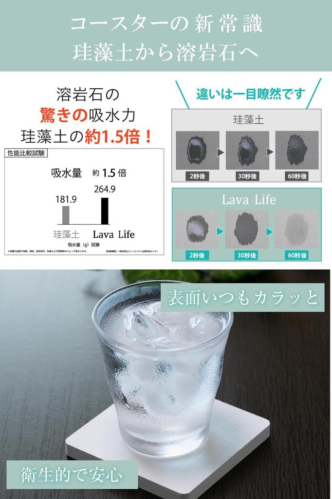 Подставки под стаканы Lava Life из лавового камня, Впитывающие и быстросохнущие, Лучше, чем диатомовая земля (Белый, Круглый)