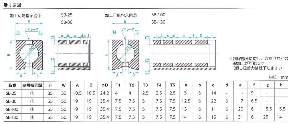 Niigata Seiki SK Magnet Holder Stand 800N SB-80