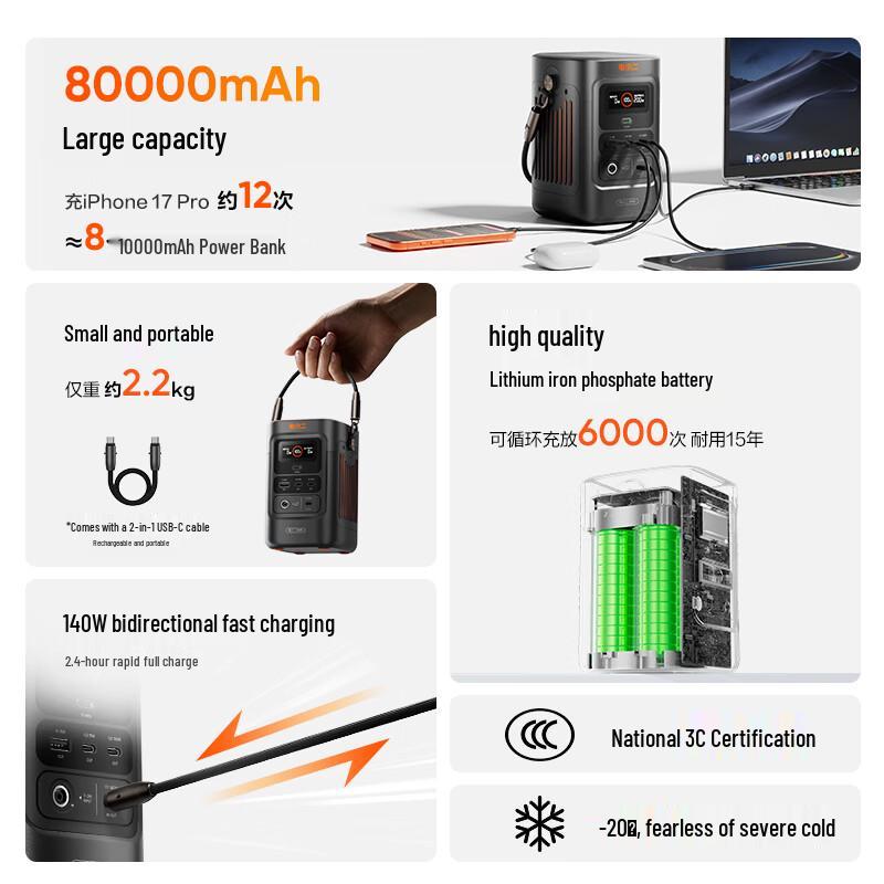 Портативная электростанция Dianxiaoer 80000 мАч